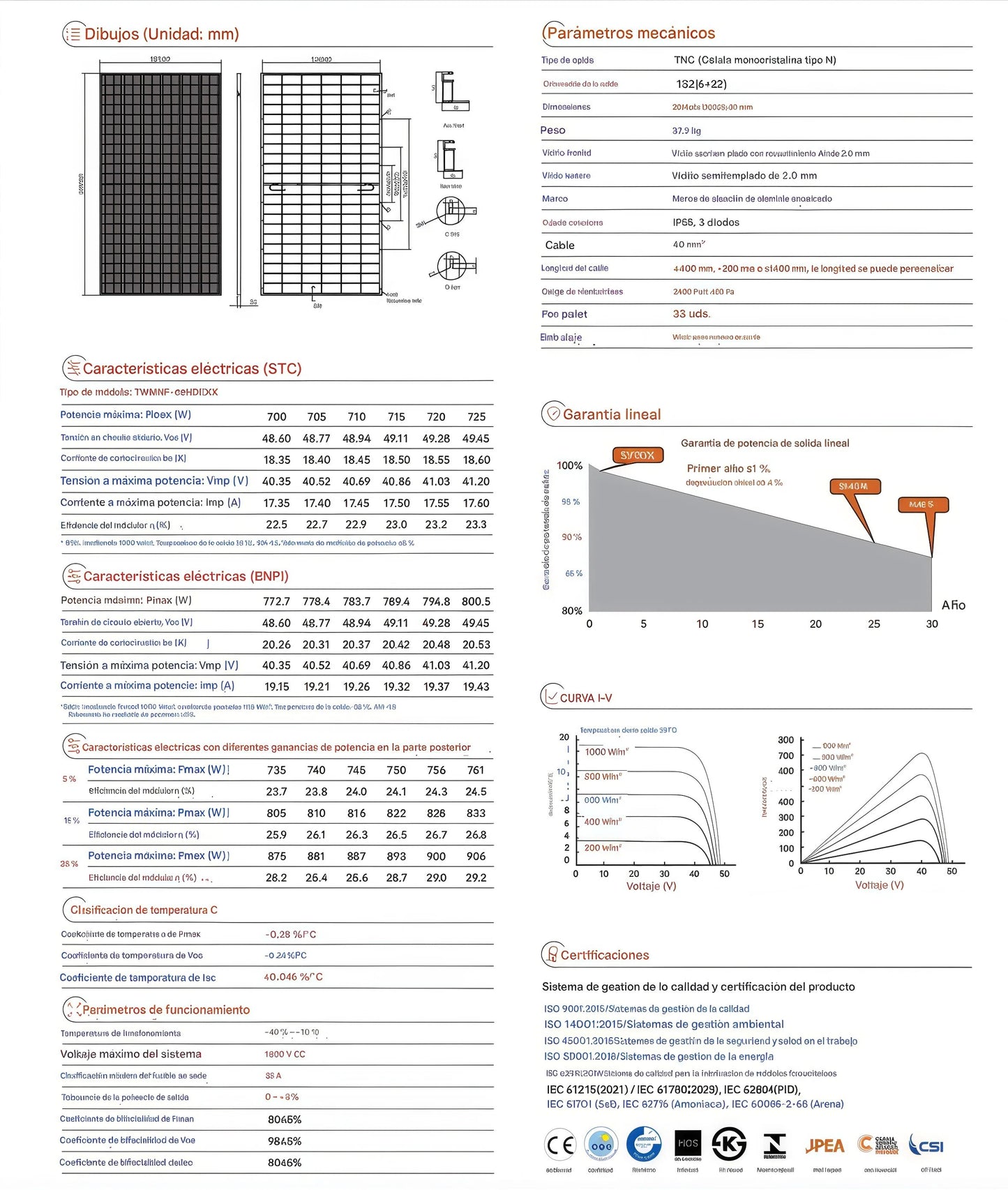 Two Formats, One Mission: Maximum Return on Your Solar Investment./TWMNH-66HD (610-630W) / TWMNF-66HD (715-725W) solar panel