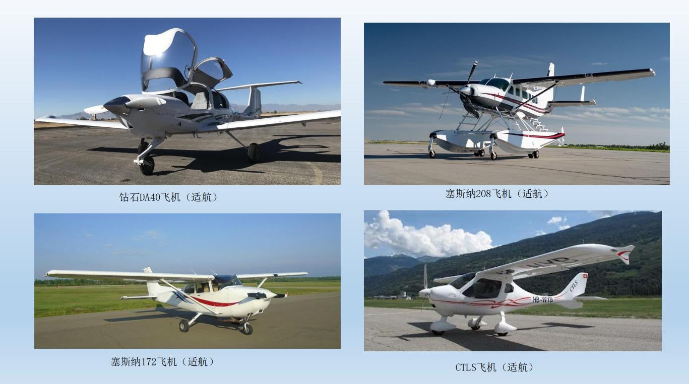 Aircraft sales