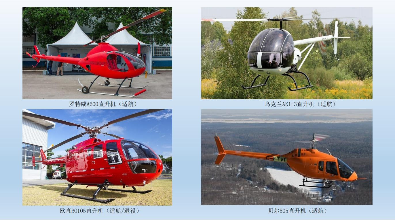 Aircraft sales