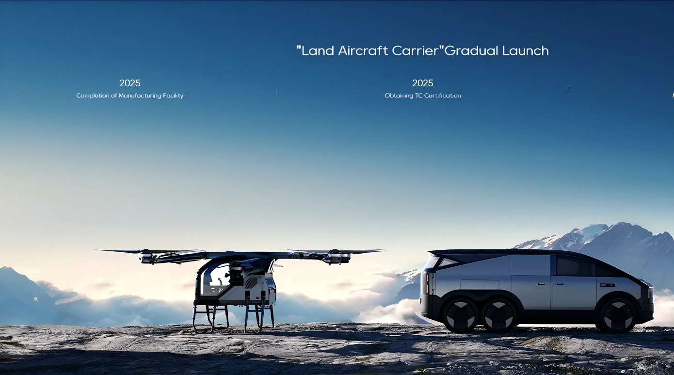 Flying Cars