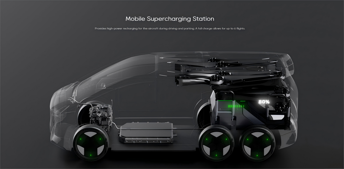 Flying Cars