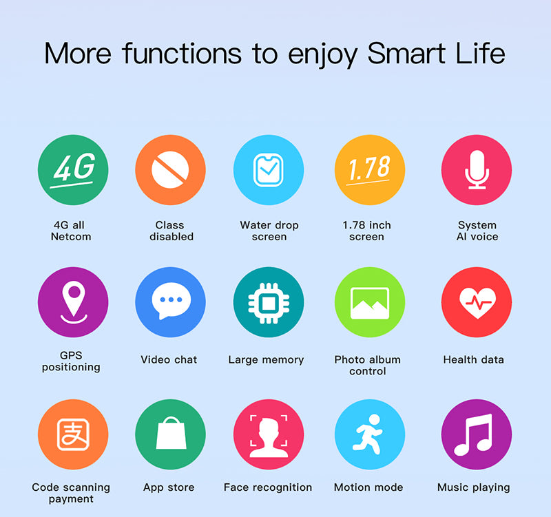 Smart watch Supports #Bluetooth #wireless #connection to play #music #remotely🎵Supports USB, #supports TF, supports SD reading, and also supports #AUX connection