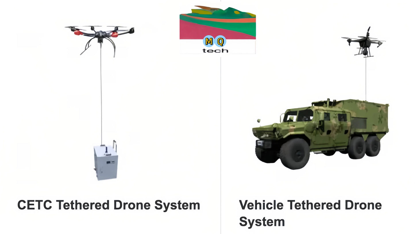 Tethered UAV