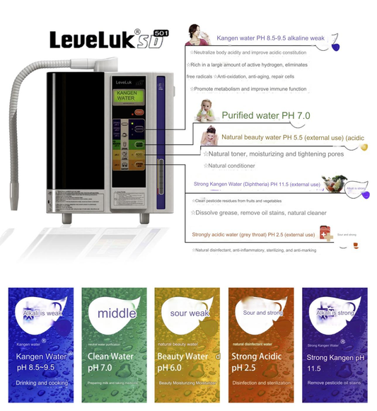 #home #medical #water #purifier