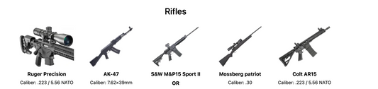#gun and #bullet