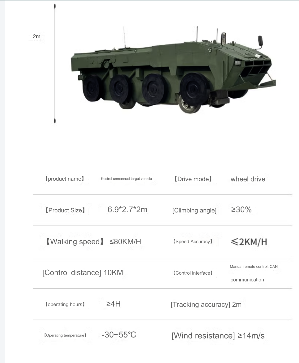 #Unmanned #armored #vehicles