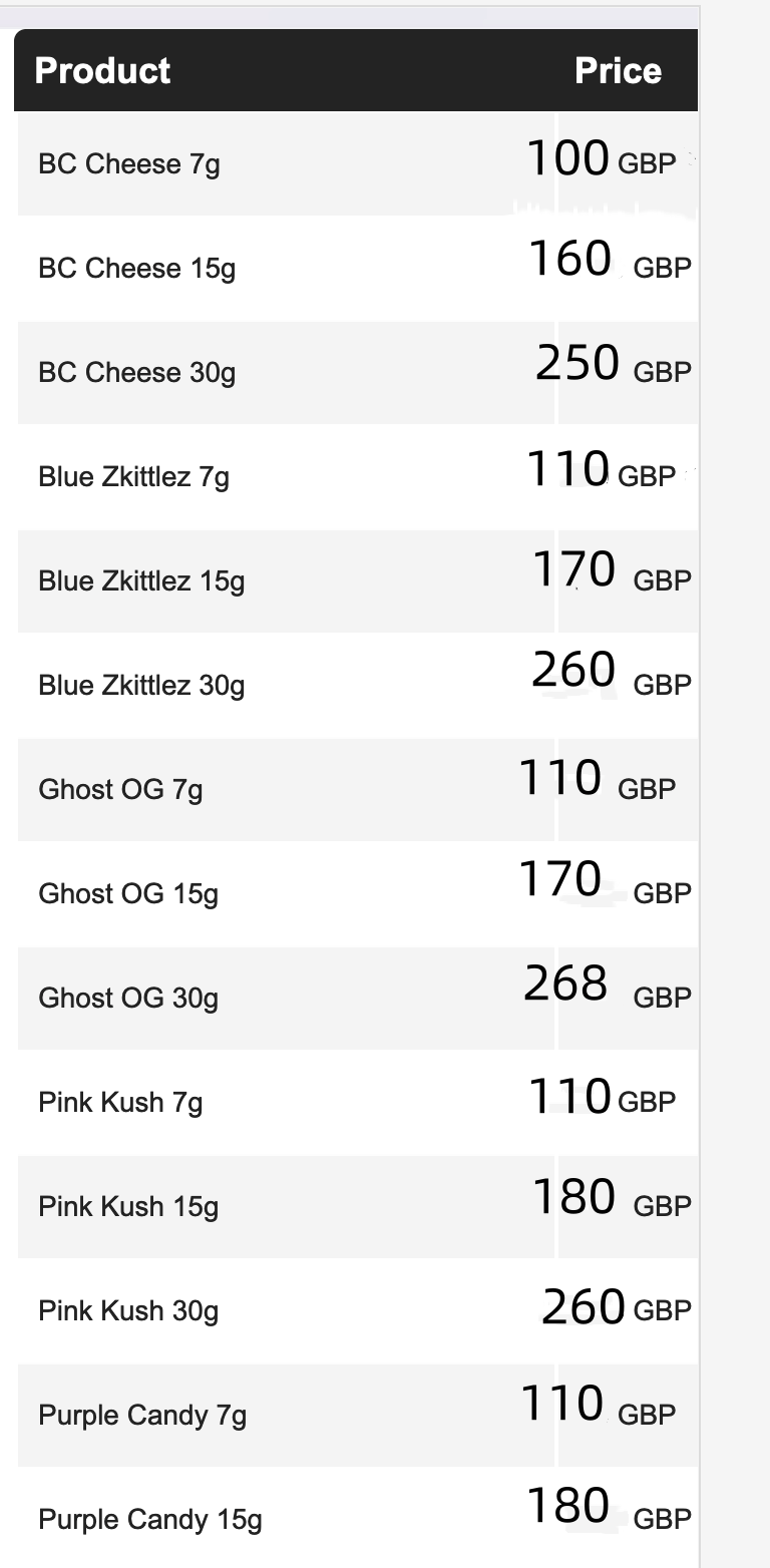 Drugs –Shipping from United Kingdom