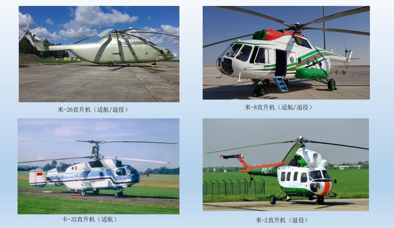Aircraft sales