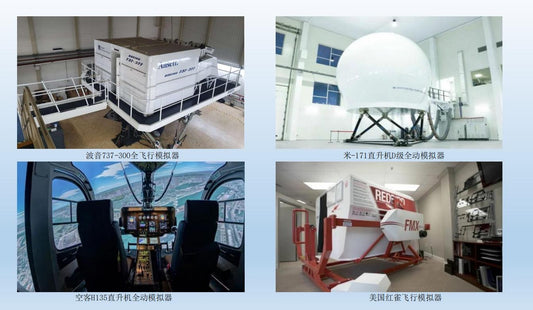 Flight simulator production and sales