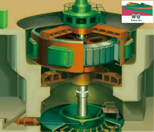 6MW Horizontal Francis Turbine Generator Set - MQ-tech