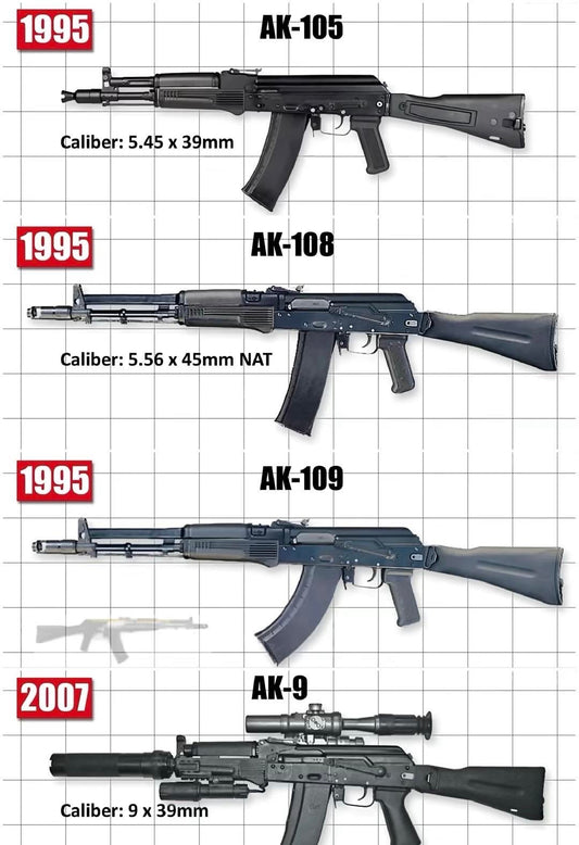 #AK series gun