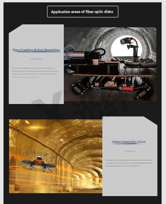 #Military anti-interference military fiber optic drone