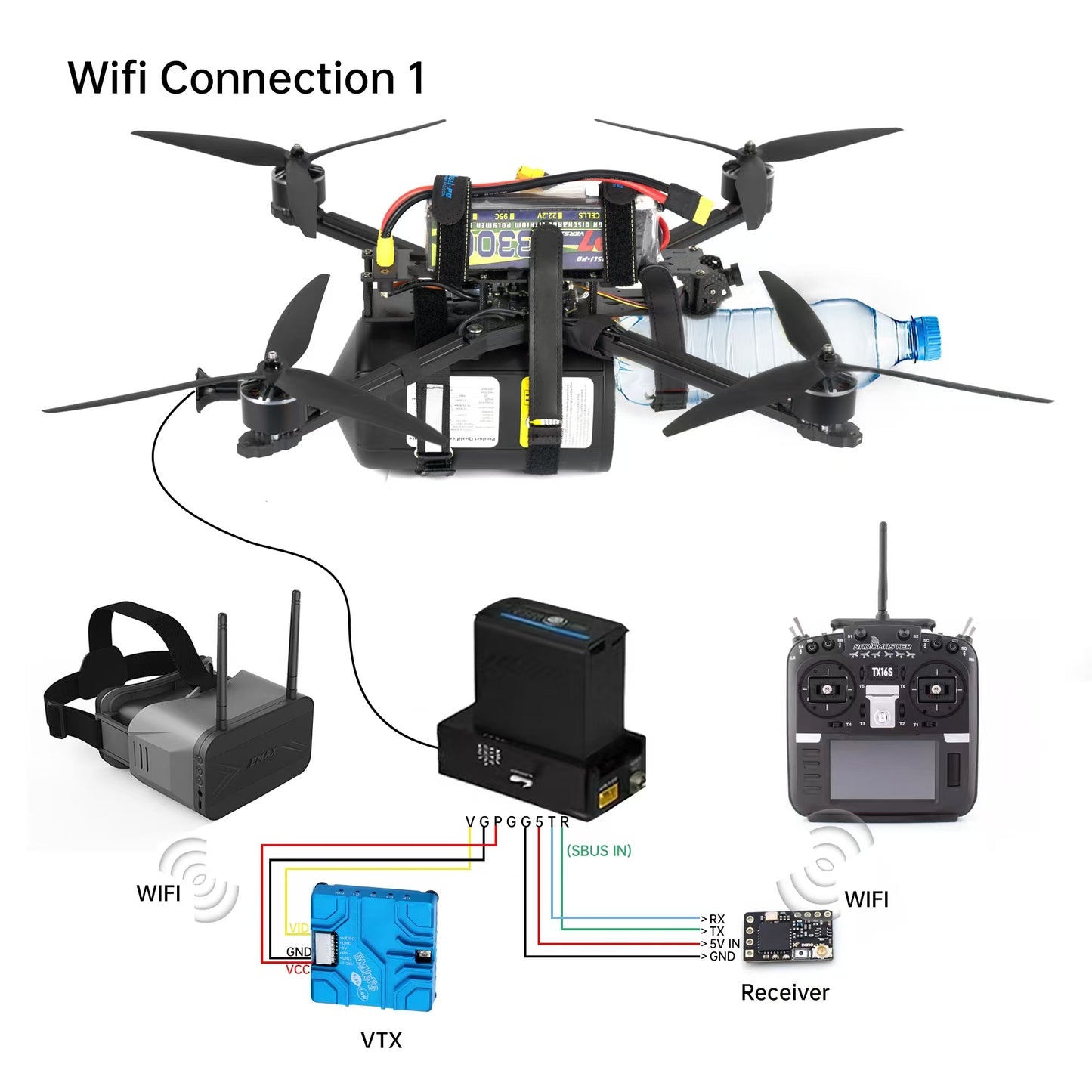 #Military anti-interference military fiber optic drone