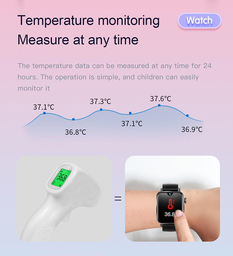 Smart watch Supports #Bluetooth #wireless #connection to play #music #remotely🎵Supports USB, #supports TF, supports SD reading, and also supports #AUX connection