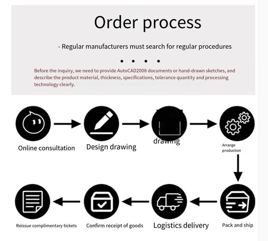 machine parts processing and manufacturing.